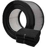Facecool 20500 Replacement Filter Compatible with Honeywell 10500 (EV-10) 17000 17000-S 17005 Air Purifiers, Part Number 20500, with 1 True HEPA Filter + 2 Carbon Pre-Filters