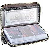 Easyoulife Credit Card Holder Wallet Womens Zipper Leather Case Purse RFID Blocking