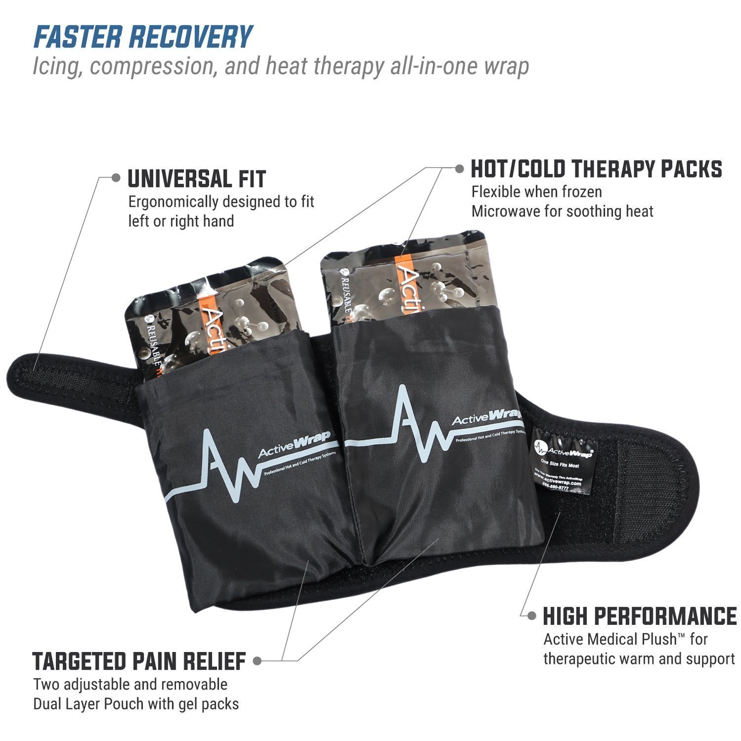 AW ACTIVEWRAP Hand and Wrist Ice/Heat Wrap Perfect for Sprained Wrist