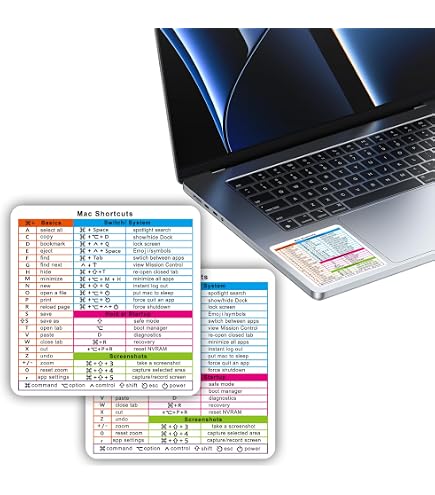 Synerlogic Lot de 10 feuilles d'autocollants Word et Excel pour raccourcis clavier de référence rapide pour Mac Book Air/Pro/iMac/Mac/Mini (transparent/noir/10