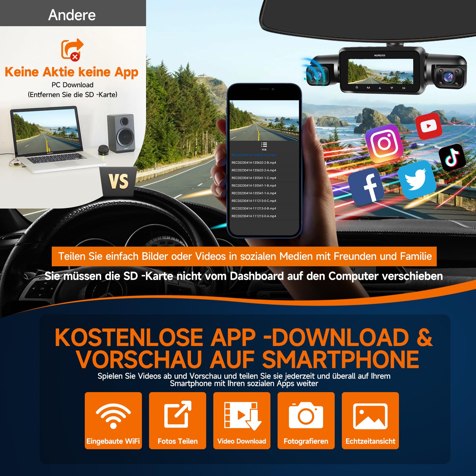 HUPEJOS 360° Dashcam Auto Vorne Hinten 4 Kanal Dash Cam Auto Kamera FHD 1080Px4,4×150° Weitwinkel,WDR-Nachtsicht (8 IR-LEDs), 3,18" IPS Display, G-Sensor,WiFi GPS,24/7 Parkmodus, 64GB SD-Karte 5