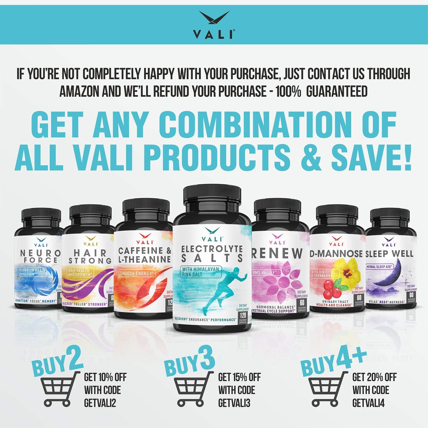Electrolyte Salts Rapid Oral Rehydration Replacement Pills. Hydration Recovery Powder Supplement for Fast Dehydration Relief. Active Blend of Salt Minerals for Fluid Health, Stamina, Keto 120 Capsules: Health & Personal Care