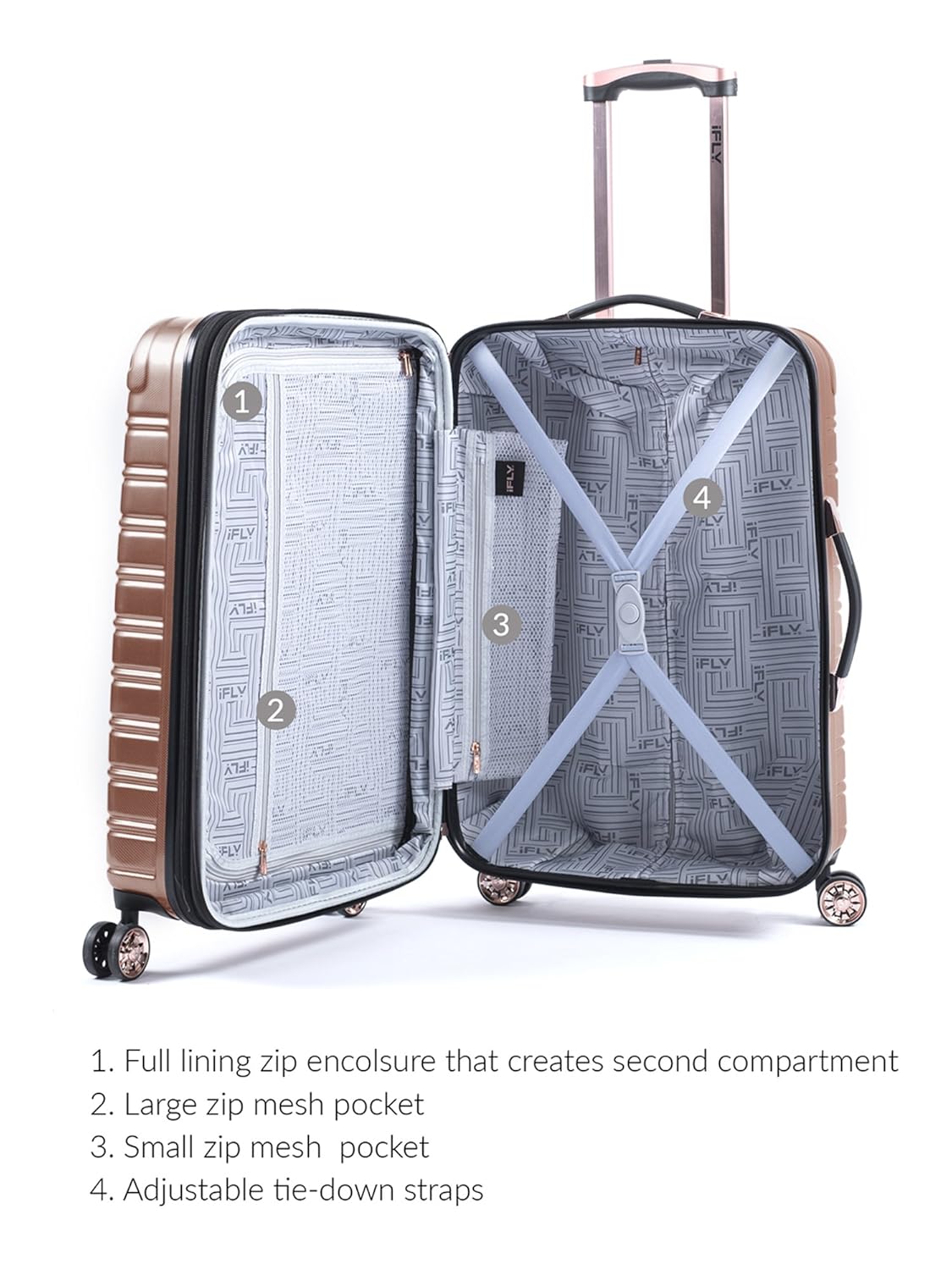 ifly 3 piece luggage