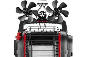 HIDALIFE Wood Stove Fan for Heater, 12 Blades Heat Powered Dual Motor Fan with Heater Top Tray Compatible for Propane Heater, Accessories for Gas Wood Burner Stove Tent Camping