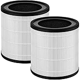 MAF-03 H13 Air Filter for Miko Ibuki L Air Purifier MA-03 MA-03CW Part MAF-03 with Activated Carbon & HEPA Filter 3 Stage Filtration - 2 Pack