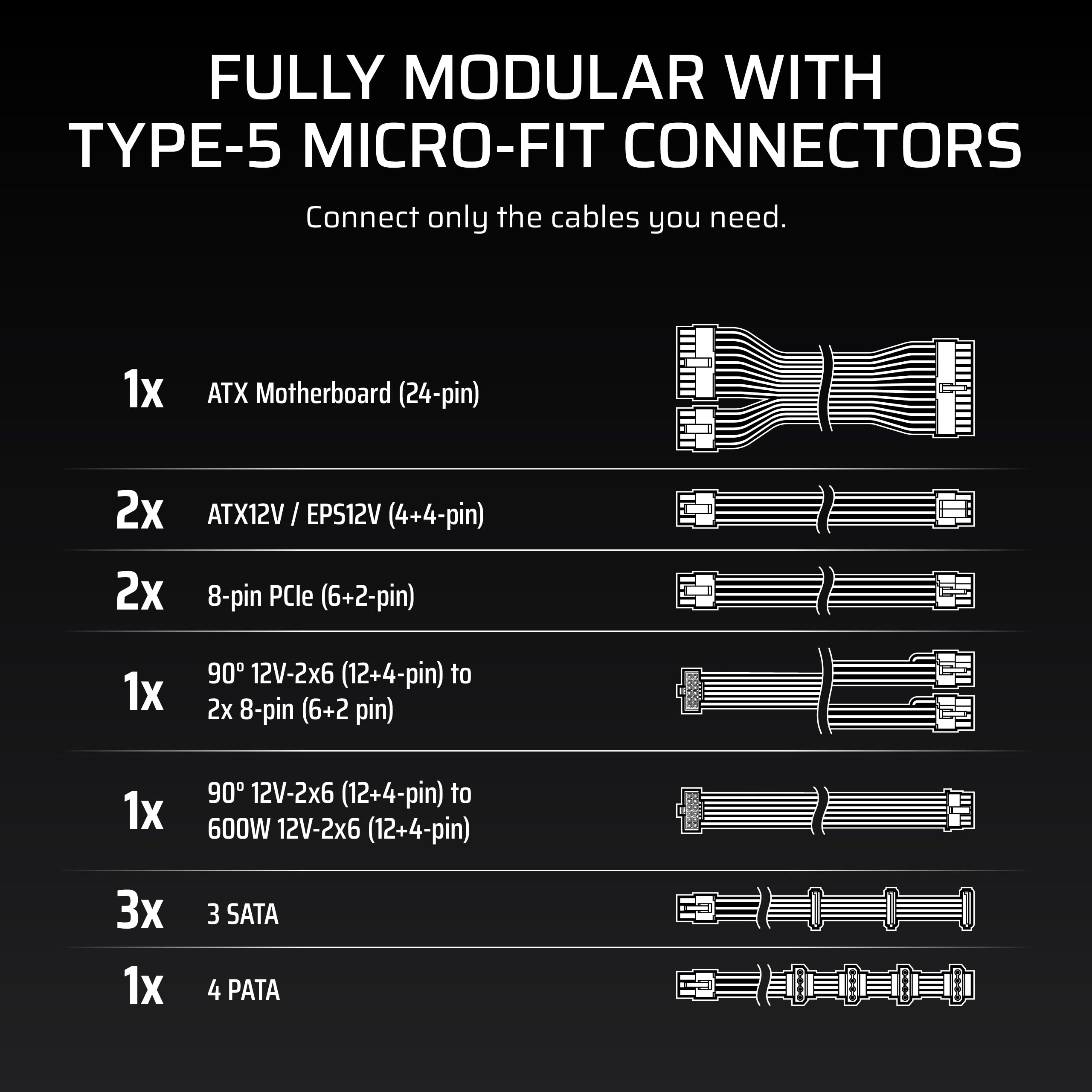 Corsair Rm850X Shift (2025) Fully Modular Atx Power Supply – Modular Side Interface, Native 12V-2X6 Cable, Atx 3.1 &Amp; Pcie 5.1, Fan-Speed Control, 105°C-Rated Capacitors, Cybenetics Gold – Black - View 8