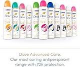 Dove Advanced Care Go Fresh Pear & Aloe Deodorant 200 ml Aerosol view 4