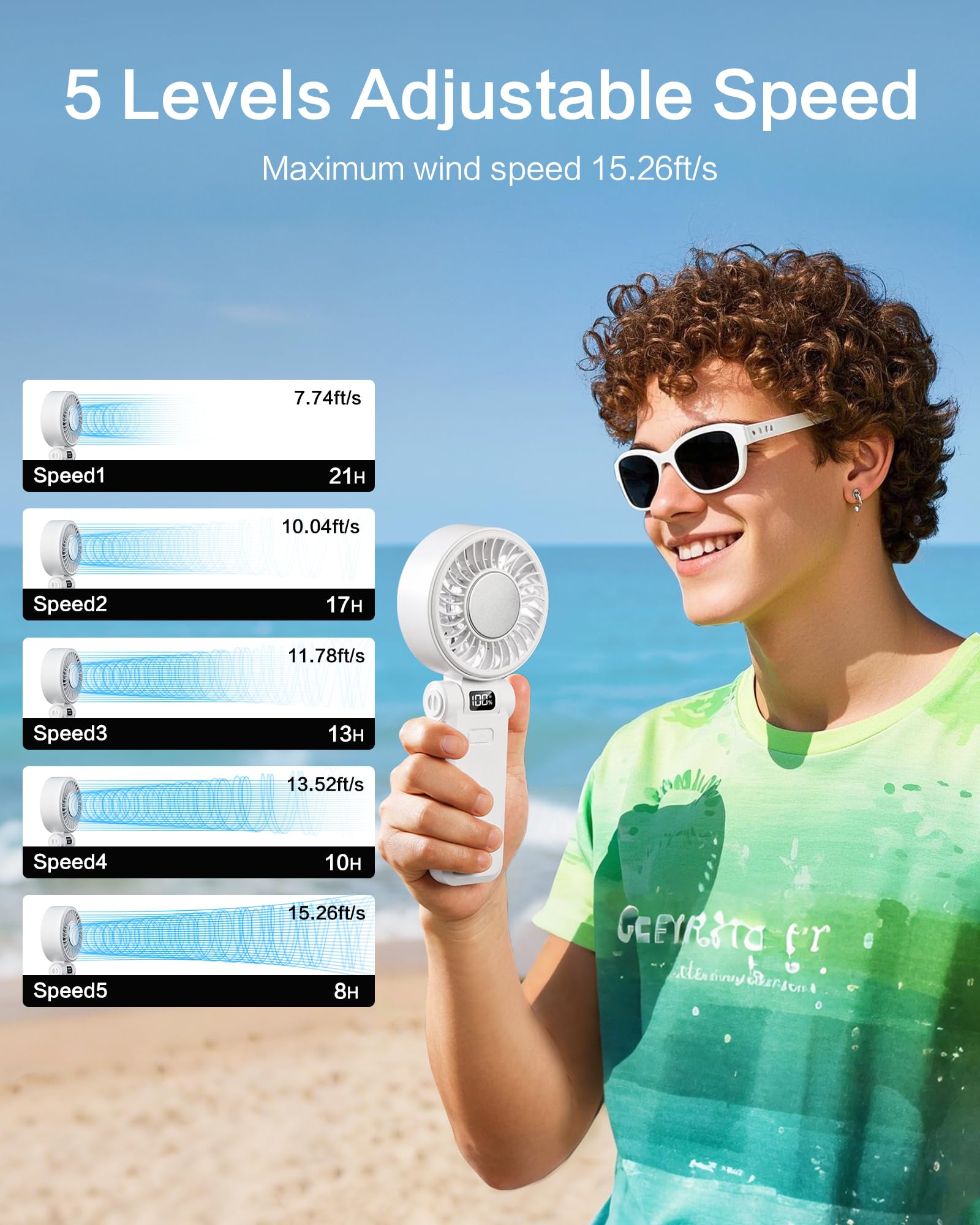 3-IN-1 Mini Portable Handheld Fan, Small Pocket Fan with Max 21 Hours Runtime, 180° Adjustable Fold, 5-Speed Wind & 7700RPM High-Speed Motor, Personal Little Electric Fa-n for Travel/Work/Outdoor