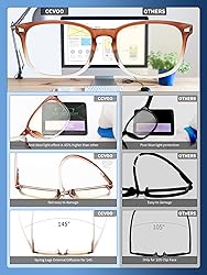 CCVOO Mix & Match Reading Glasses for Women