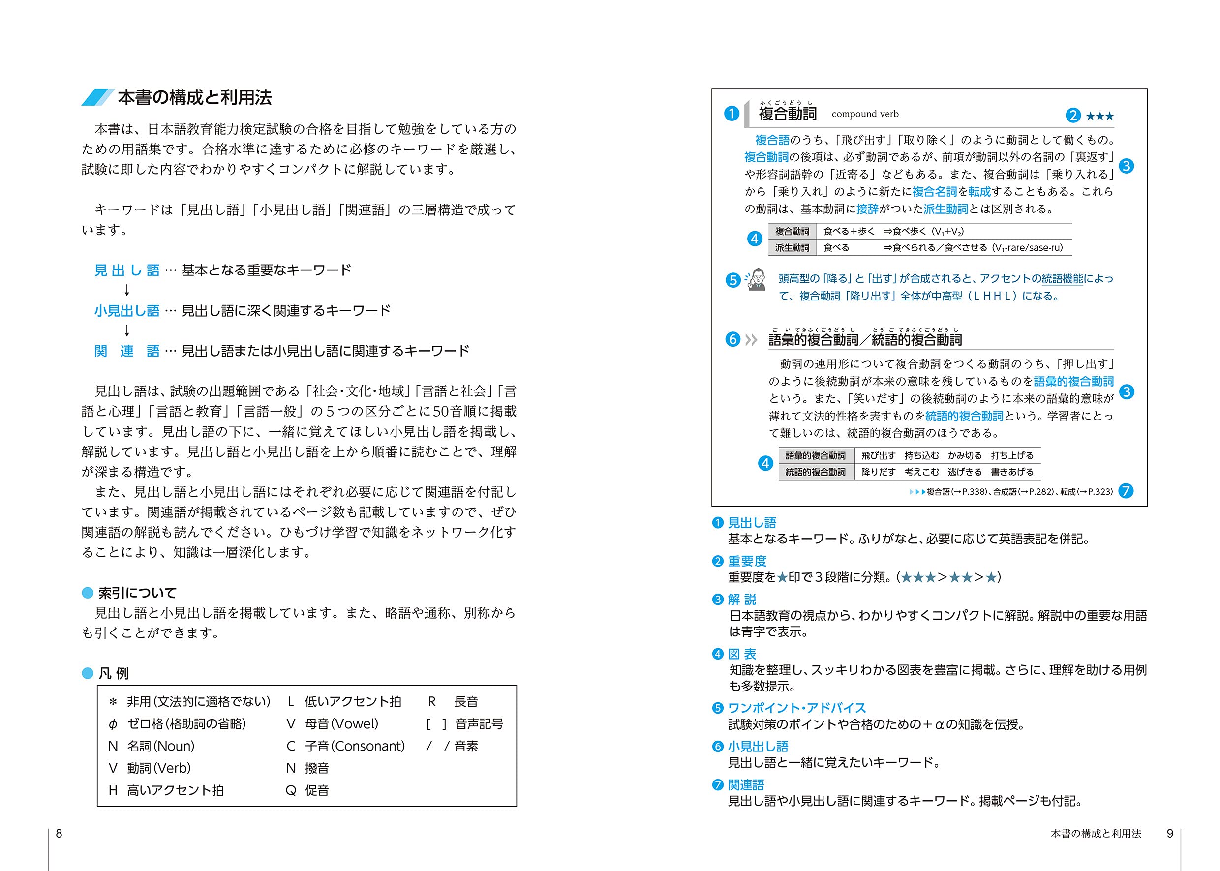 図表でスッキリわかる 日本語教育能力検定試験 合格キーワード1400 泉均 本 通販 Amazon