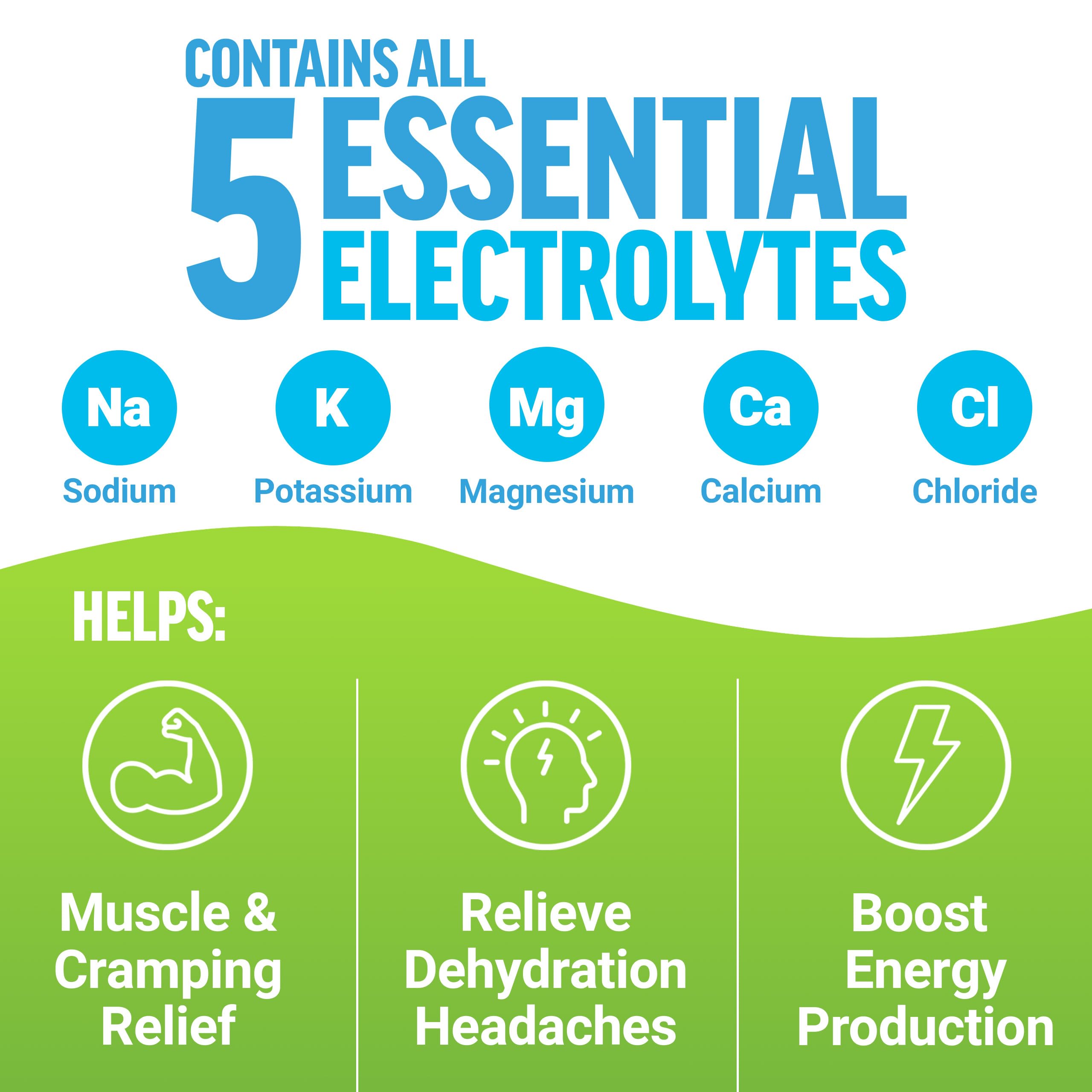 FORCE FACTOR Liquid Labs Electrolytes Powder Packets—Lemon Lime—Hydration Packets to Make Electrolyte Water with 5 Essential Electrolytes, Vitamins, Minerals, and Antioxidants, 20 Stick Packs