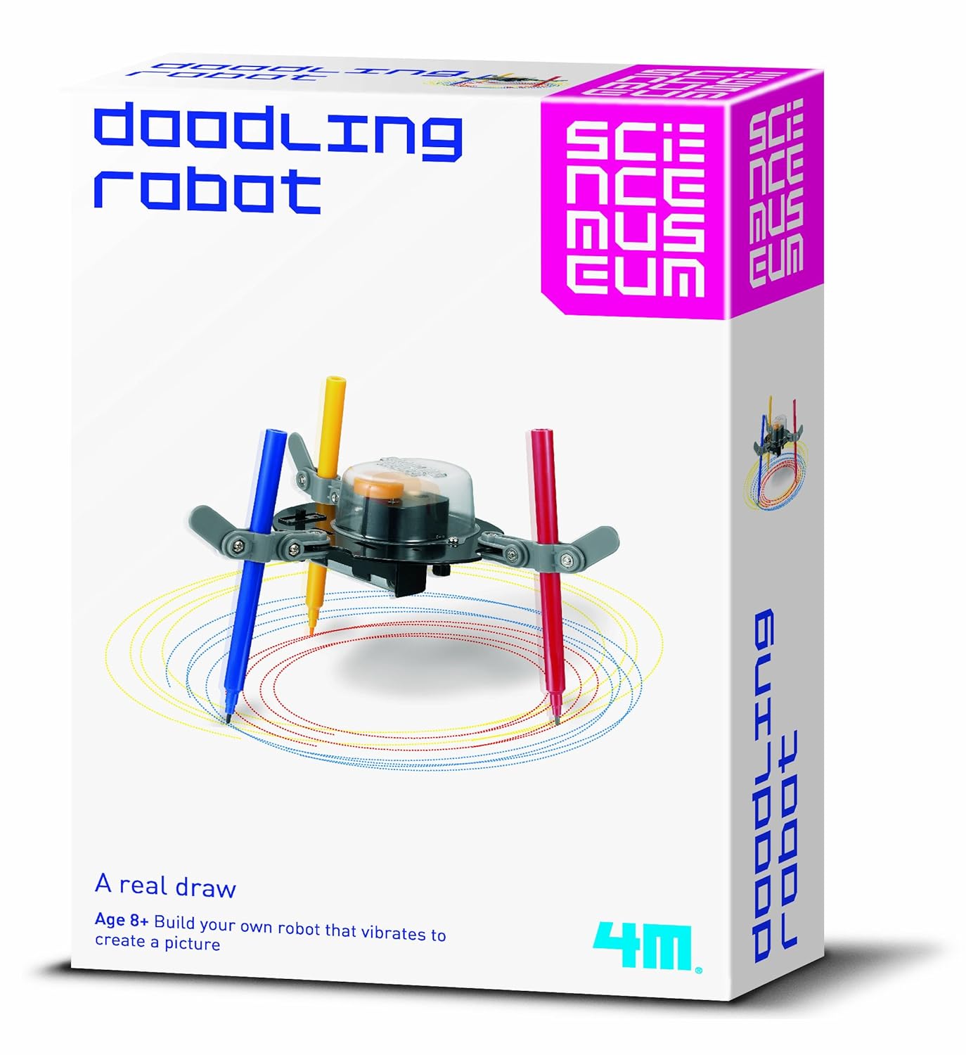 science museum robot toy