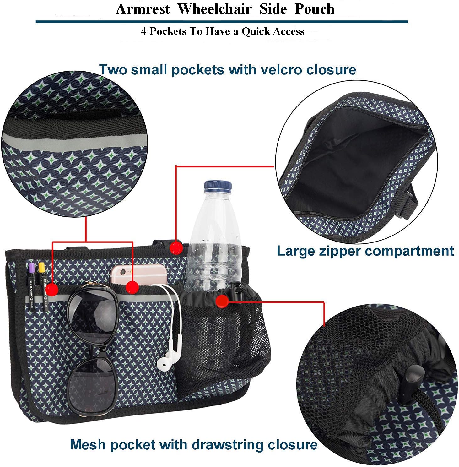 Pacmaxi Wheelchair Bag Sets- Wheelchair Backpack & Side Bag– Convenient Wheelchair Accessories for Armrest-Storage and Collect Item (Navy Blue with Starry Print): Health & Personal Care