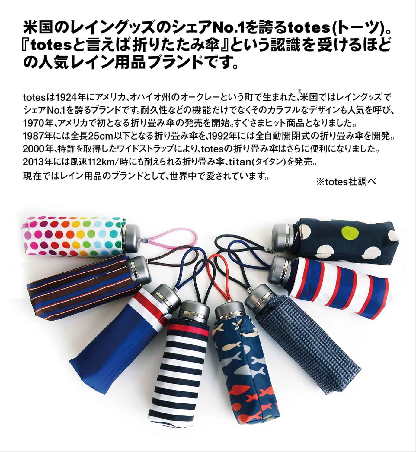 Amazon Co Jp トーツ Totes 自動開閉 折り畳み傘 Titan Line 三つ折り54cm Nav ネイビー ホーム キッチン