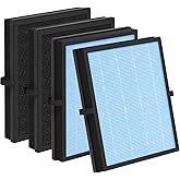 GoKBNY 4-Pack MK04 Replacement Filter Compatible with Aroeve MK04/MG04JH Air Purifiers, 4-in-1 Filters-Standard Version