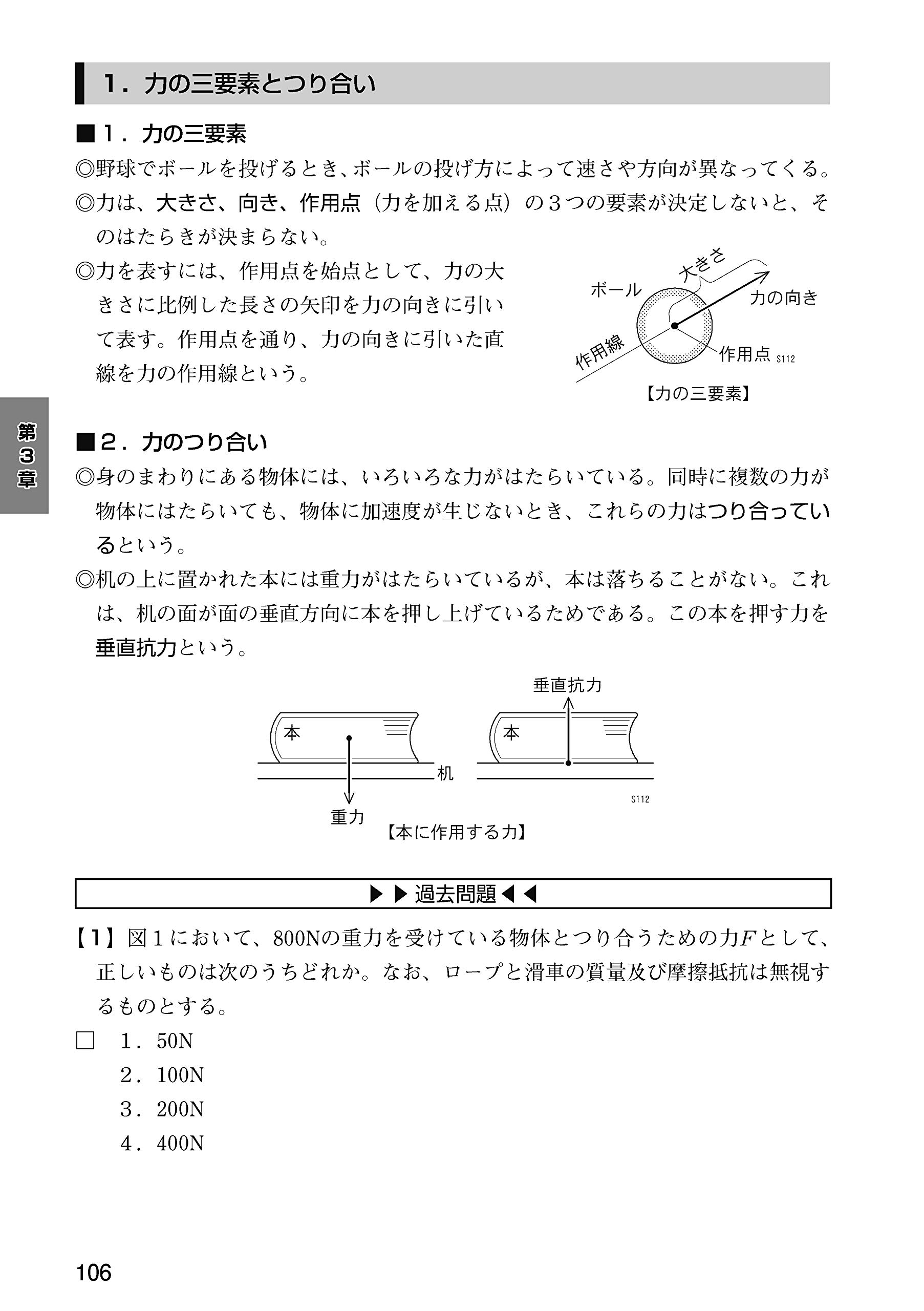 第51回 H28 理学療法士国家試験 解説 午後問題11 15 明日へブログ