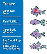 API Melafix Freshwater Fish Bacterial Infection Remedy 473 ml Bottle view 3