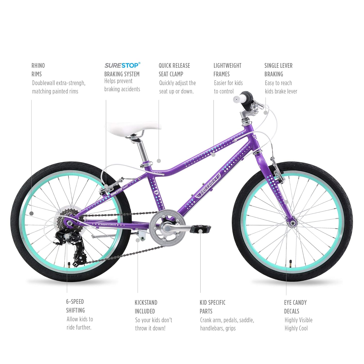 guardian bikes update