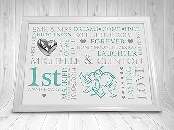 Kunstdruck Geschenk Zum 1 Hochzeitstag Personalisierbar Gerahmt Amazon De Kuche Haushalt