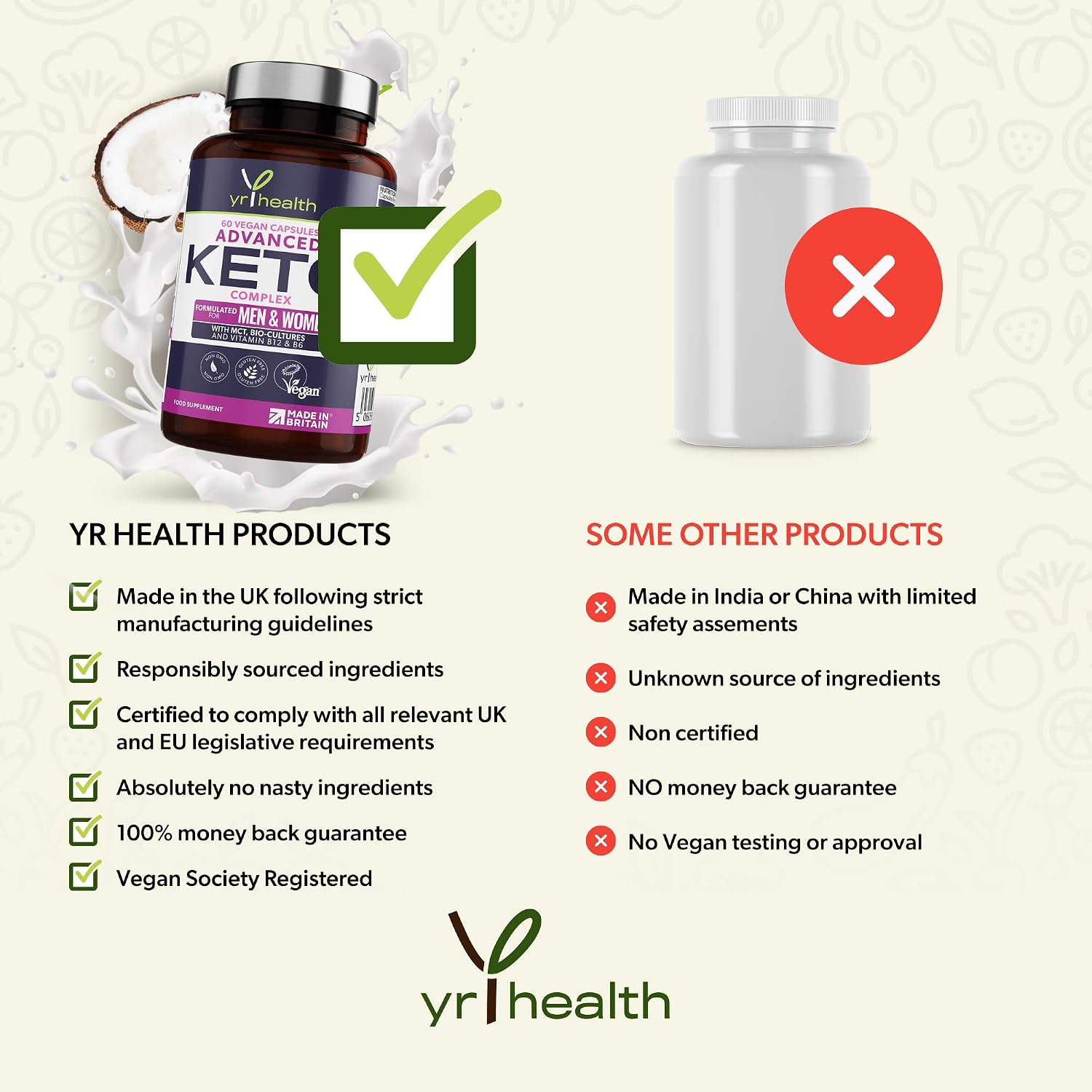 Keto Pills Max Strength Advanced Complex for Men & Women, MCT Oil, Green Tea, Bio-Cultures, Vitamins & Minerals - Image 5