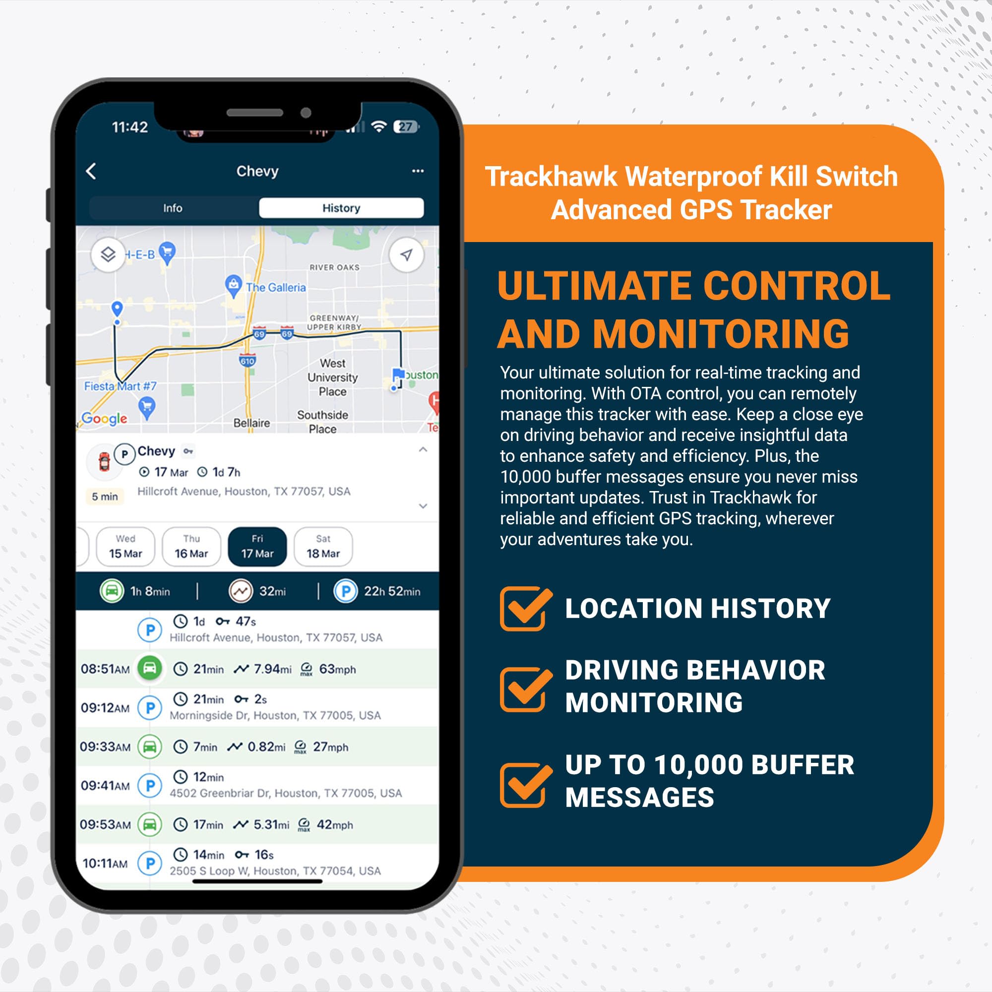 Trackhawk GPS Tracker - Real-Time Vehicle, Motorcycle, Boat, and Equipment Tracking, Live Location Updates, Speed Monitoring, Theft Prevention, Waterproof, Subscription Required - TH75