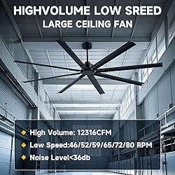 ZOEYON 96 Inch Industrial Ceiling Fan - Large