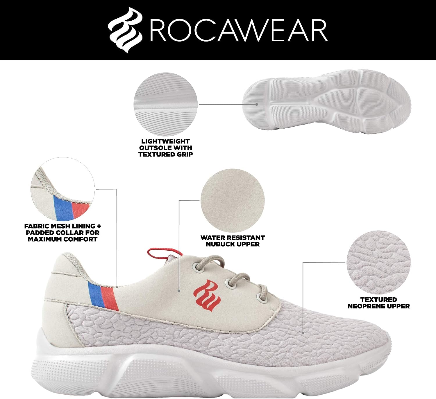 Rocawear Dorset Running Athletic Shoes 
