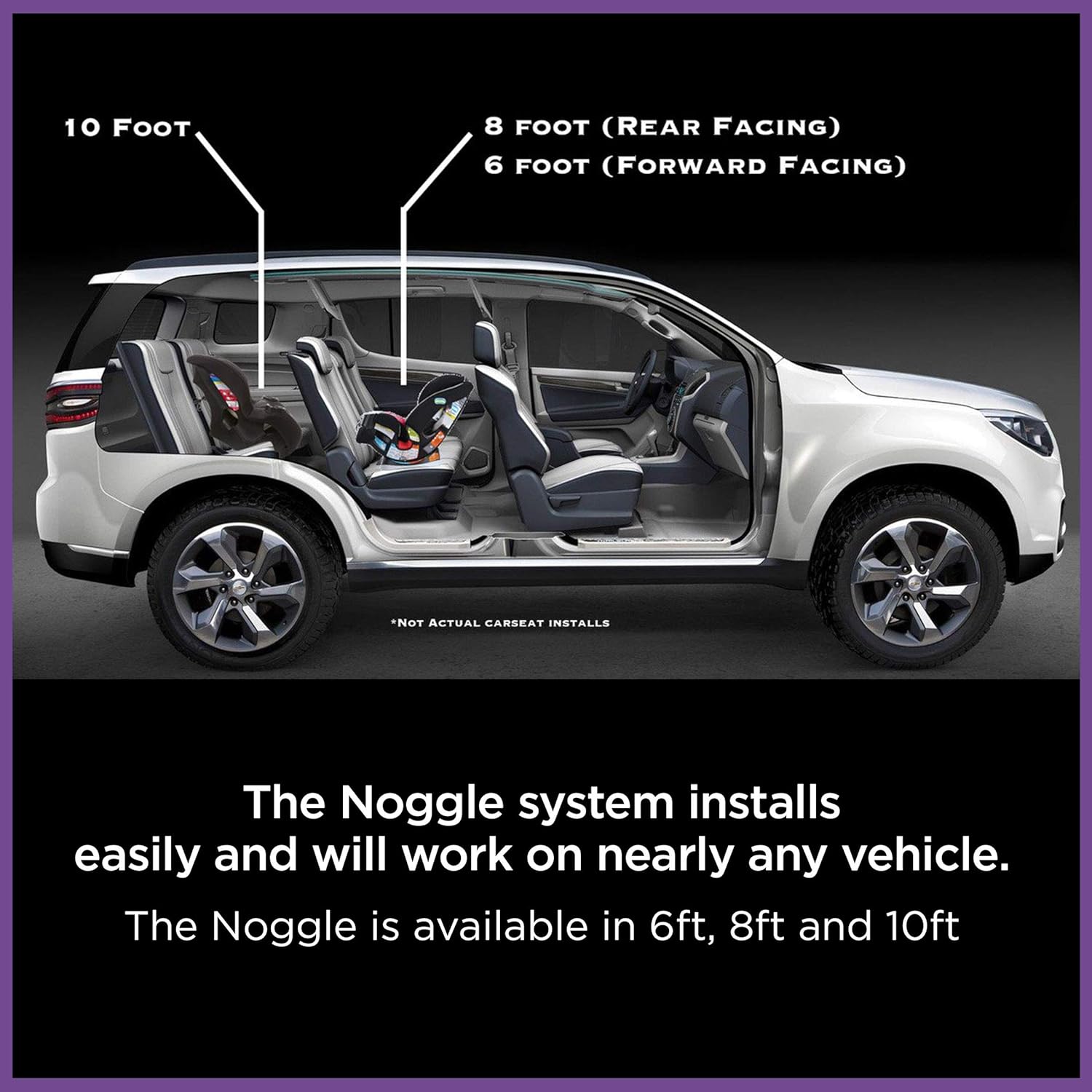 the noggle rear facing