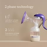 Lansinoh Manual Breast Pump Single Breastfeeding Milk Pump ComfortFit Cushion view 3