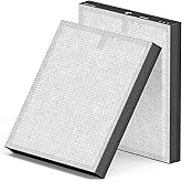 MERONTE Genuine Air Purifier Replacement Filter, True HEPA Filter Compatible with MR5866 for 99.97% Air Pollutants, Odor and Smoke, Enhanced Version Light Grey 2 Pack