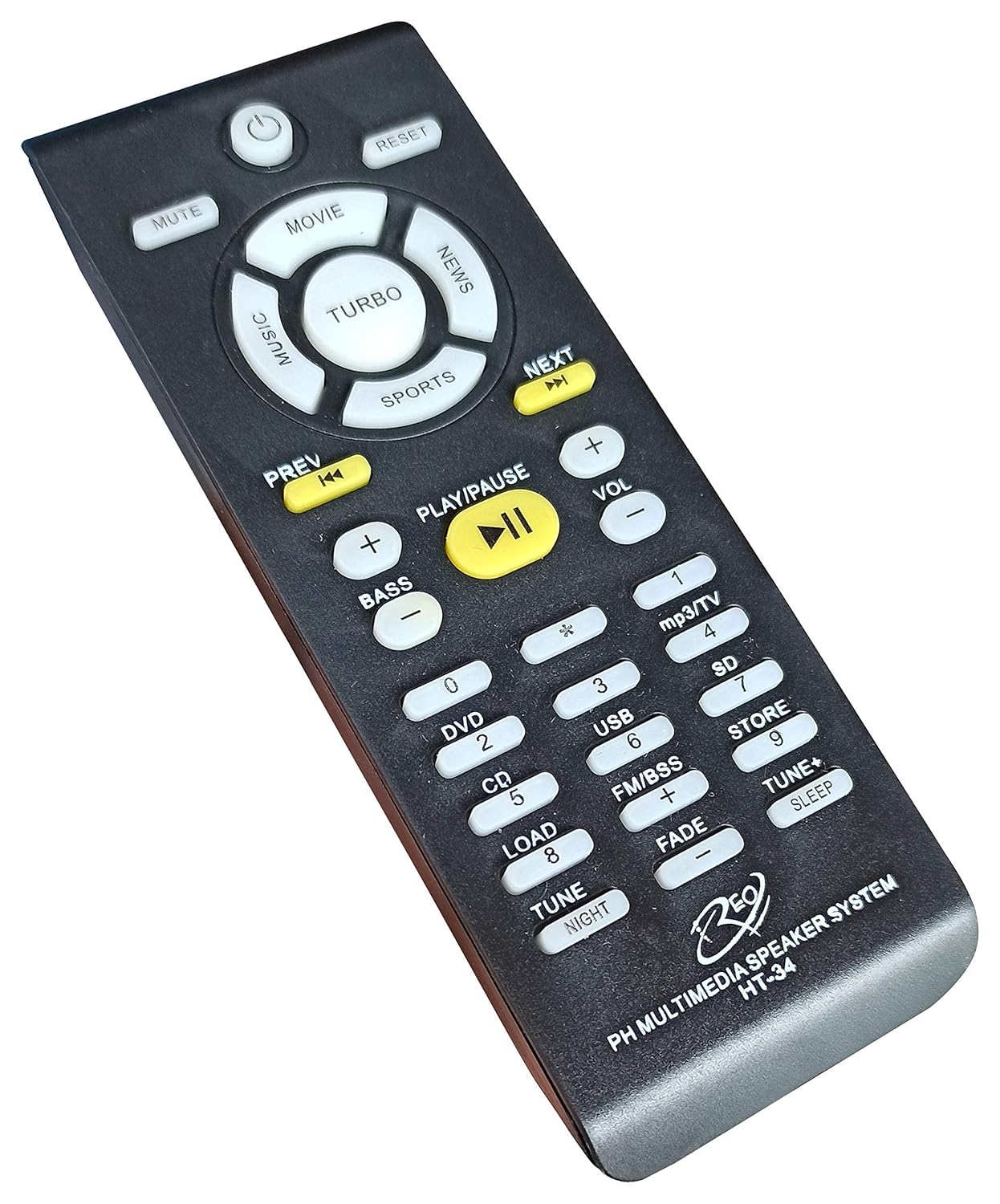 philips multimedia speaker remote
