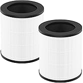 True HEPA Replacement Filter Compatible with SLEVOO BS-20 Air Purifier, 2 Pack