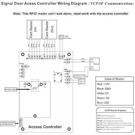 Fan Relay Wiring Diagram 3602 - Wiring Diagram & Schemas