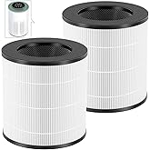 2 Pack A2 Replacement Filter Compatible with AMEIFU GDAP1W and VEWIOR A2 (ClearAir-A2) Air Purifiers, 4 IN 1, H13 True HEPA filter & High efficiency activated carbon & Pre-Filter