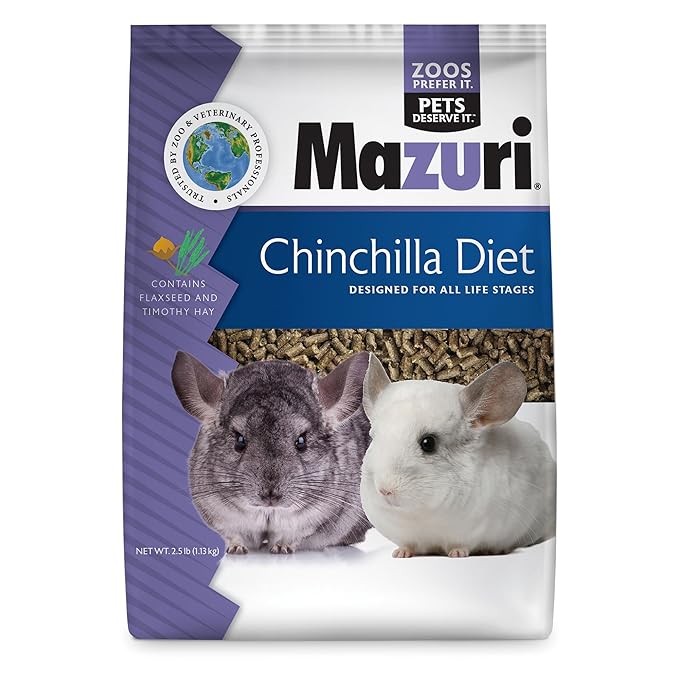 Feeding Chinchilla Resources