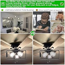 LiteHistory A15 LED Bulb 6W Equal E26 Bulb 60 Watt