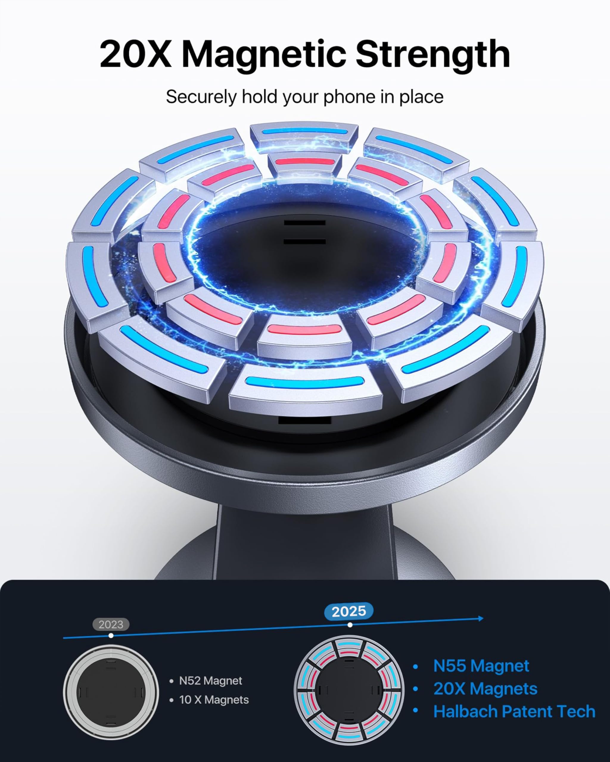 andobil Upgrade Tesla Phone Mount [Strong Magnet & Foldable] MagSafe Car Mount for Tesla New Model Y Juniper Model 3, 360° Adjustable Tesla Phone Holder fits iPhone 17 16 15 Pro Max, Tesla Accessories