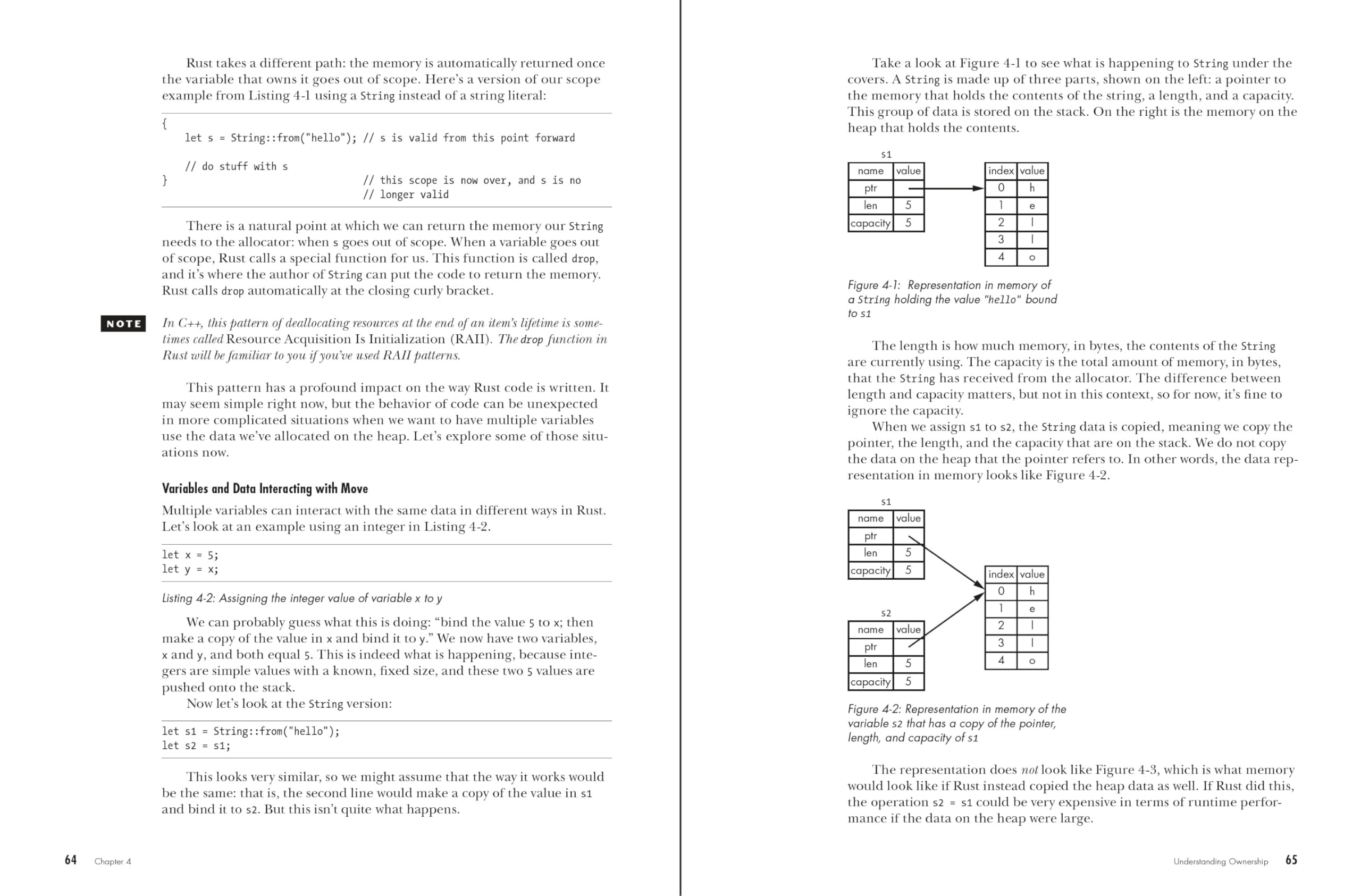 Mua The Rust Programming Language, 2nd Edition trên Amazon Mỹ chính ...