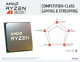 AMD Ryzen 7 3800XT Processor 8C/16T 4.7 GHz Max Boost Without Cooler view 5