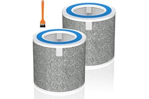 PIGUOAT 2 Pack HP102 Filter Compatible with Shark HP152 HP102PET HC450 HC450C HC451 HC452 HC452C HC455 HP100 HP100C HP102C HP105 Model