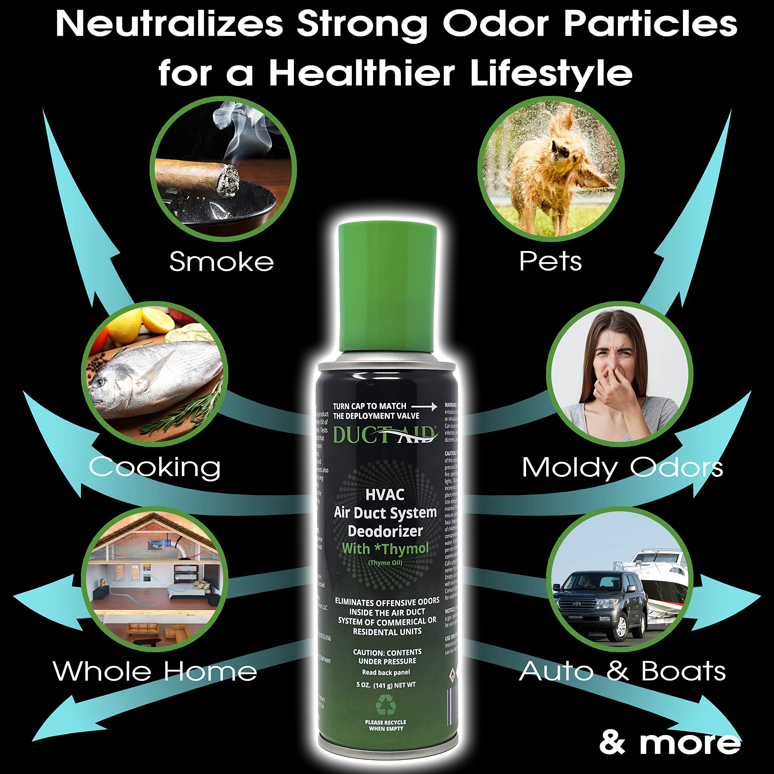 Air Freshener for HVAC System, Commercial, Residential & Cars| Made with Thyme extract, natural Plant based product Now available in a Concentrated Formula for maximum effectiveness (PACK 1)