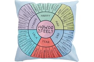 Kichvoe Feeling Wheel Mood Chart Throw Pillow Cover Square Linen Cushion Case Decorative Emotion Diagram