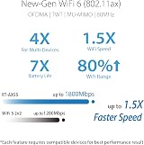 ASUS RT-AX55 Dual Band WiFi 6 Router USB Connectivity USB Compatible Devices view 4