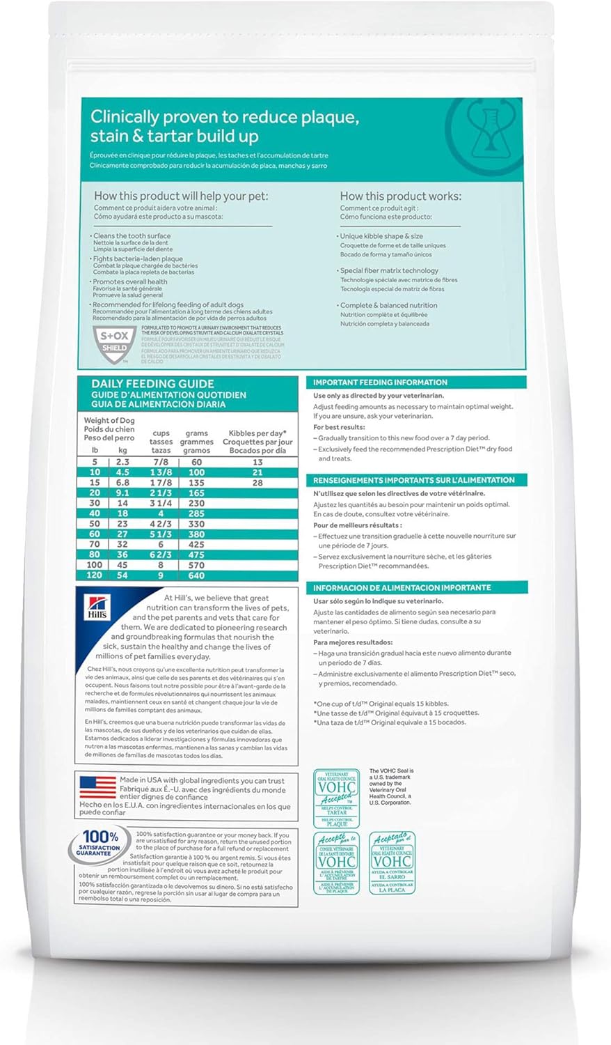 hills prescription dental dog food