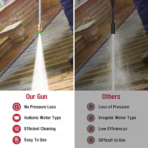 Electric Pressure Washer Power Washer 1800W High Pressure