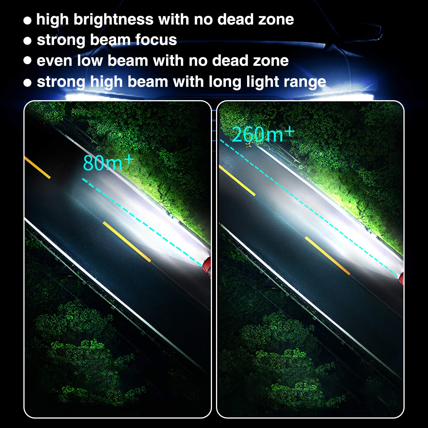 GSSUSA H11 LED Headlight Bulbs H11/H8/H9 LED Headlight Bulbs Conversion Kit LED Light Bulb with Cooling Fan,9000LM 6500K Xenon White, Low Beam/Fog Light Bulb,Pack of 2