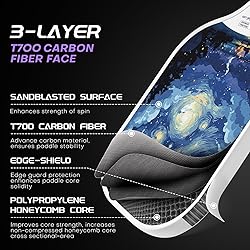 LUZZ Pickleball Paddles Set of 2, T700 Carbon Fiber