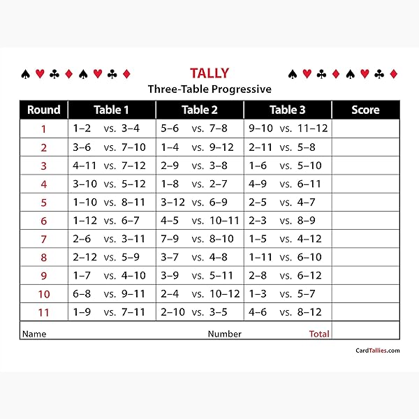 Progressive Euchre Three Table Tally Card Score Sheets: Over 120 Sheets For 3 Table Progressive Euchre Game: Publishing, Score Sheetz: Amazon.com: Books progressive-euchre-three-table-tally-card-score-sheets-over-120-sheets-for-3-table-progressive-euchre-game-publishing-score-sheetz-amazon-com-books