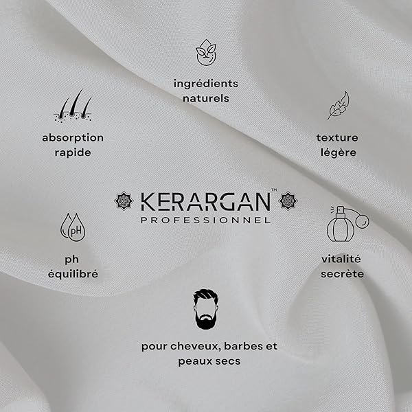 KERARGAN – 3IN1 STRENGTHENING SHAMPOO WITH HEMP OIL – STRENGTHENS HAIR, BEARD, AND BODY – REVITALIZES, NOURISHES – FOR DRY SKIN AND HAIR – SULFATE, GMO, SILICONE, MINERAL OIL-FREE – 16.9 FL OZ