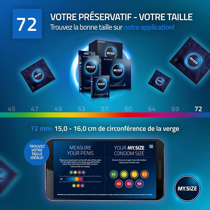 PRO 36 Préservatifs ÉLITE, taille 8, 72 mm, XXXXL - Latex Vytex de haute pureté, facile à ouvrir, 9 tailles différentes